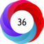 Altmetric score 36