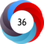 Altmetric score 36