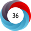 Article has an altmetric score of 36