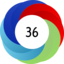 Article has an altmetric score of 36