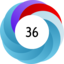Article has an altmetric score of 36