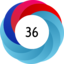 Altmetric score 36