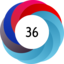 Altmetric score 36