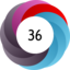 Altmetric score 36