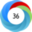Altmetric score 36