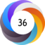 Altmetric score 36