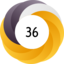 Altmetric score 36