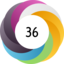 Article has an altmetric score of 36