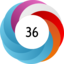 Altmetric score 36