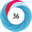Altmetric score 36