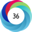 Article has an altmetric score of 36