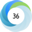 Article has an altmetric score of 36