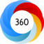 Altmetric Attention Score: 360