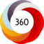 Altmetric score 360
