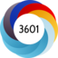 Altmetric Attention Score: 3601