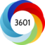 Altmetric Attention Score: 3601