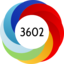 Altmetric score 3602