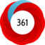 Article has an altmetric score of 361