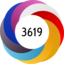 Altmetric score 3619
