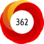 Article has an altmetric score of 362
