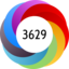 Score 3629