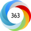 Article has an altmetric score of 363