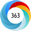 Altmetric score 363