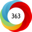 Article has an altmetric score of 363