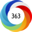 Altmetric score 363