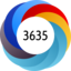 Altmetric Attention Score: 3635