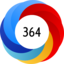 Altmetric Attention Score: 364