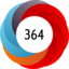 Article has an altmetric score of 364