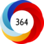 Article has an altmetric score of 364