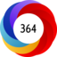 Article has an altmetric score of 364
