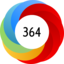 Altmetric Attention Score: 364