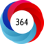 Altmetric score 364