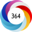 Altmetric score 364