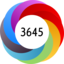 Score 3645