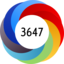 Altmetric Attention Score: 3647