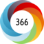 Altmetric score 366