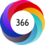 Article has an altmetric score of 366