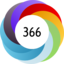 Altmetric score 366