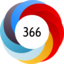 Altmetric Attention Score: 366