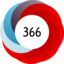 Altmetric Attention Score: 366