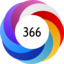 Altmetric score 366