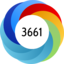 Altmetric Attention Score: 3661