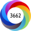 Altmetric Attention Score: 3662