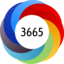 Altmetric Attention Score: 3665