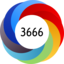 Altmetric Attention Score: 3666