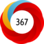 Article has an altmetric score of 367
